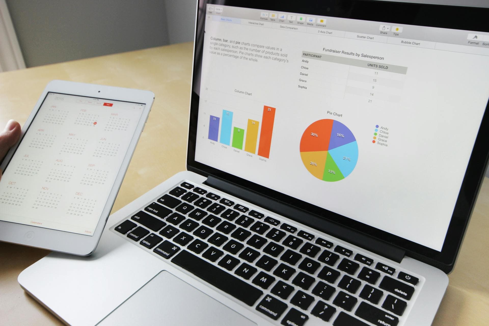 CRM 2026 : critères essentiels pour choisir une solution IA fiable
